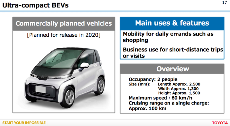 Illustration for article titled Here's a First Look at Toyota and Subaru's Electric Car Platform of the Future